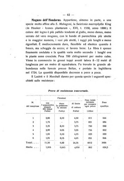 Le stazioni sperimentali agrarie italiane organo delle stazioni agrarie e dei laboratori di chimica agraria del Regno