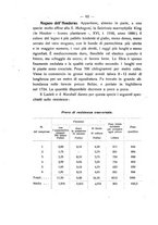 giornale/PUV0112468/1922/unico/00000070