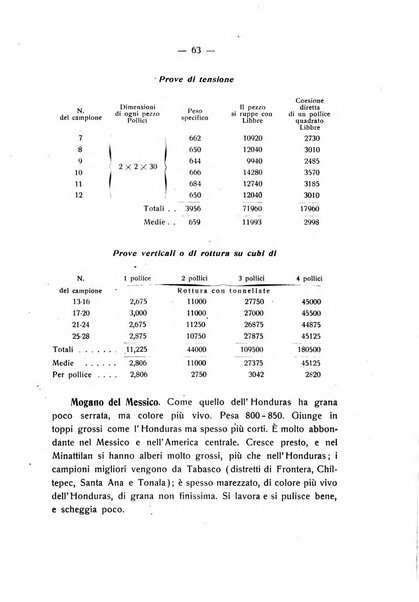 Le stazioni sperimentali agrarie italiane organo delle stazioni agrarie e dei laboratori di chimica agraria del Regno