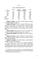 giornale/PUV0112468/1922/unico/00000073