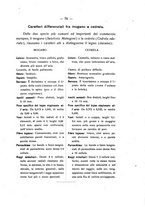 giornale/PUV0112468/1922/unico/00000087