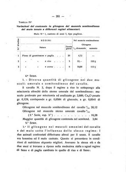 Le stazioni sperimentali agrarie italiane organo delle stazioni agrarie e dei laboratori di chimica agraria del Regno