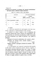 giornale/PUV0112468/1922/unico/00000217