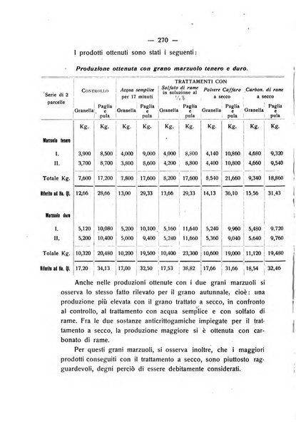 Le stazioni sperimentali agrarie italiane organo delle stazioni agrarie e dei laboratori di chimica agraria del Regno