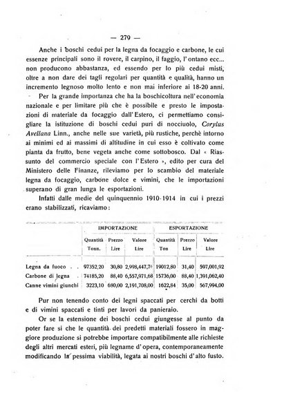 Le stazioni sperimentali agrarie italiane organo delle stazioni agrarie e dei laboratori di chimica agraria del Regno