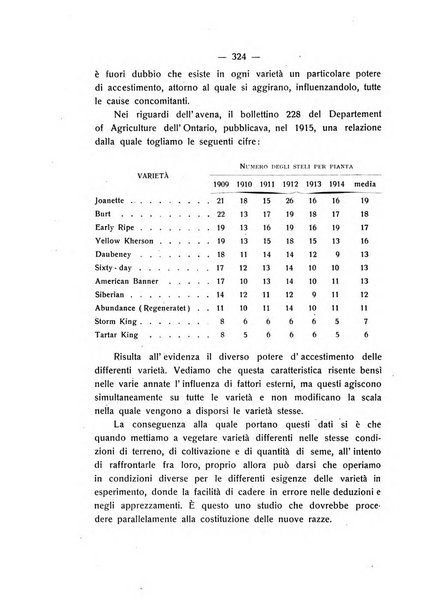 Le stazioni sperimentali agrarie italiane organo delle stazioni agrarie e dei laboratori di chimica agraria del Regno