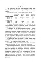 giornale/PUV0112468/1922/unico/00000371