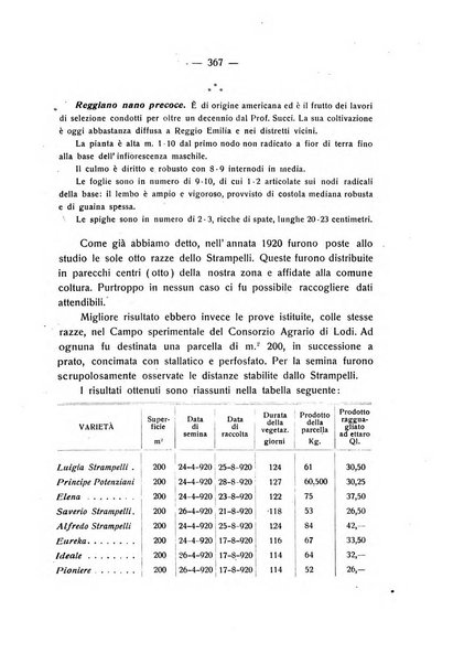 Le stazioni sperimentali agrarie italiane organo delle stazioni agrarie e dei laboratori di chimica agraria del Regno