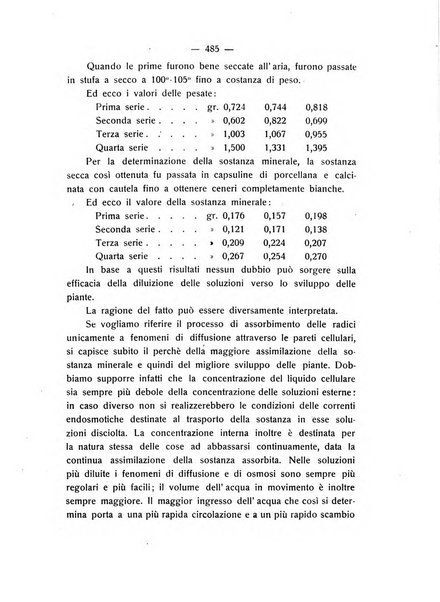 Le stazioni sperimentali agrarie italiane organo delle stazioni agrarie e dei laboratori di chimica agraria del Regno