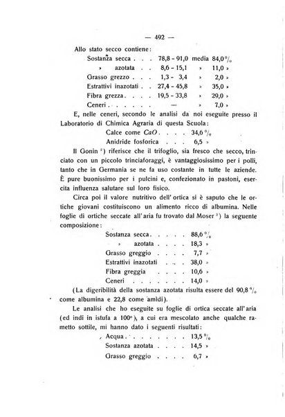 Le stazioni sperimentali agrarie italiane organo delle stazioni agrarie e dei laboratori di chimica agraria del Regno