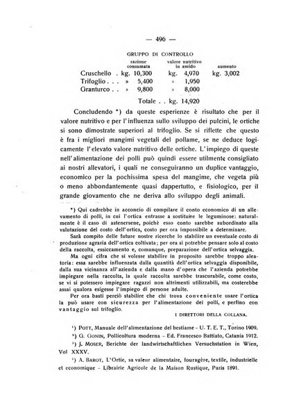 Le stazioni sperimentali agrarie italiane organo delle stazioni agrarie e dei laboratori di chimica agraria del Regno