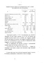 giornale/PUV0112468/1923/unico/00000047