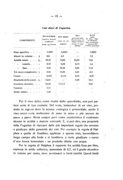 Le stazioni sperimentali agrarie italiane organo delle stazioni agrarie e dei laboratori di chimica agraria del Regno