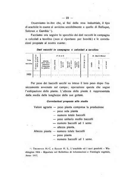 Le stazioni sperimentali agrarie italiane organo delle stazioni agrarie e dei laboratori di chimica agraria del Regno