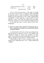 giornale/PUV0112468/1924/unico/00000078