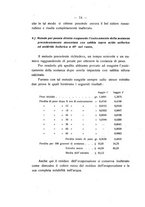 giornale/PUV0112468/1924/unico/00000080