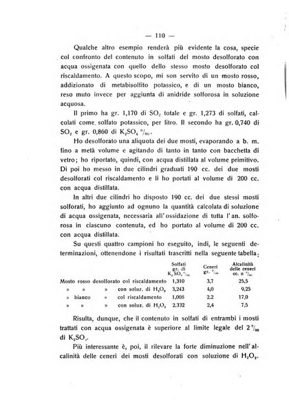 Le stazioni sperimentali agrarie italiane organo delle stazioni agrarie e dei laboratori di chimica agraria del Regno