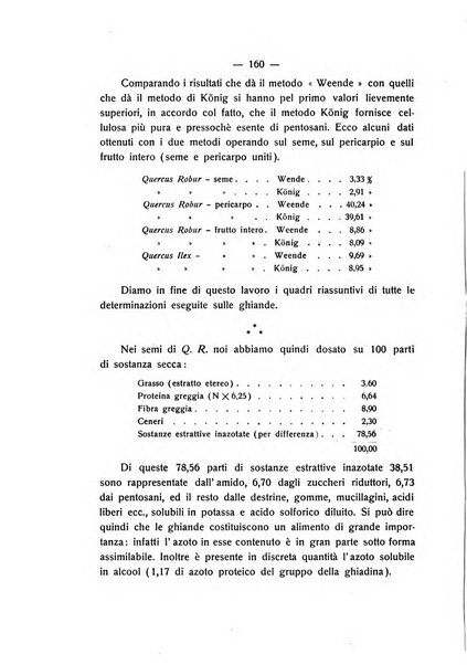 Le stazioni sperimentali agrarie italiane organo delle stazioni agrarie e dei laboratori di chimica agraria del Regno