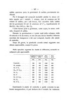 giornale/PUV0112468/1924/unico/00000197