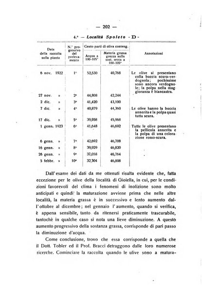 Le stazioni sperimentali agrarie italiane organo delle stazioni agrarie e dei laboratori di chimica agraria del Regno