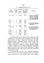 giornale/PUV0112468/1924/unico/00000212