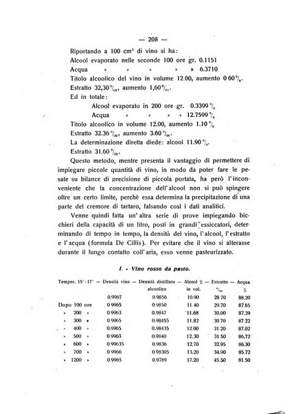 Le stazioni sperimentali agrarie italiane organo delle stazioni agrarie e dei laboratori di chimica agraria del Regno