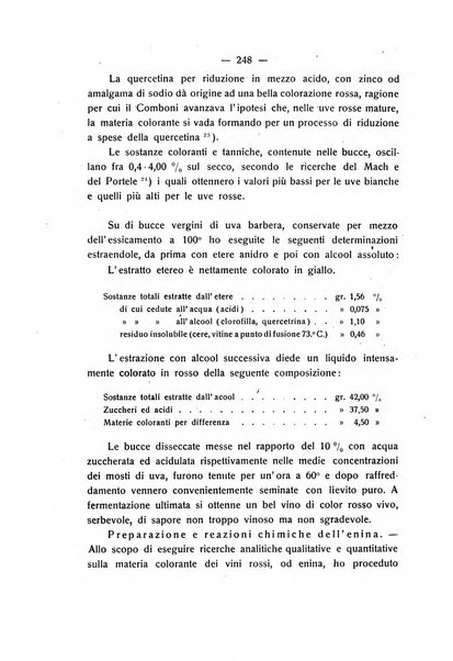 Le stazioni sperimentali agrarie italiane organo delle stazioni agrarie e dei laboratori di chimica agraria del Regno