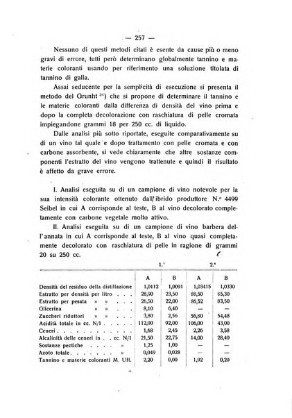 Le stazioni sperimentali agrarie italiane organo delle stazioni agrarie e dei laboratori di chimica agraria del Regno