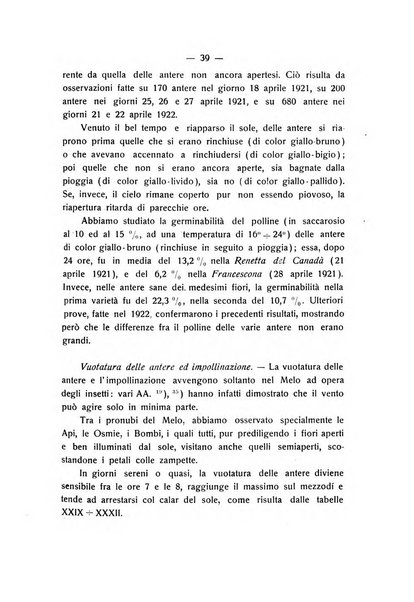 Le stazioni sperimentali agrarie italiane organo delle stazioni agrarie e dei laboratori di chimica agraria del Regno