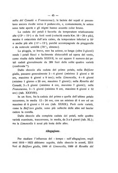 Le stazioni sperimentali agrarie italiane organo delle stazioni agrarie e dei laboratori di chimica agraria del Regno