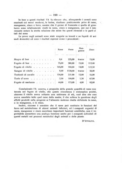 Le stazioni sperimentali agrarie italiane organo delle stazioni agrarie e dei laboratori di chimica agraria del Regno