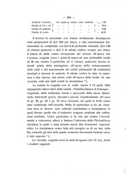 Le stazioni sperimentali agrarie italiane organo delle stazioni agrarie e dei laboratori di chimica agraria del Regno