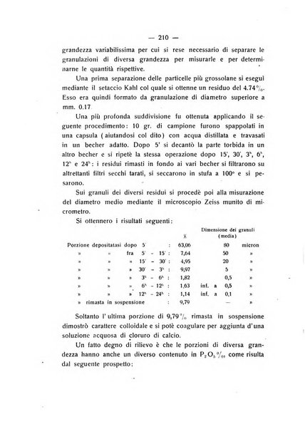 Le stazioni sperimentali agrarie italiane organo delle stazioni agrarie e dei laboratori di chimica agraria del Regno