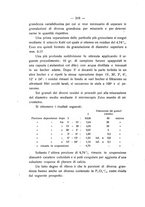 giornale/PUV0112468/1925/unico/00000230