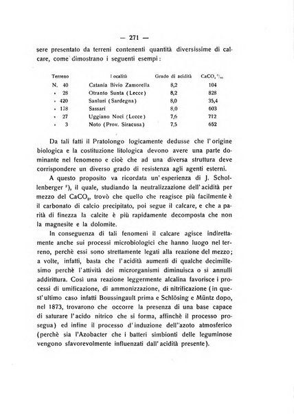 Le stazioni sperimentali agrarie italiane organo delle stazioni agrarie e dei laboratori di chimica agraria del Regno