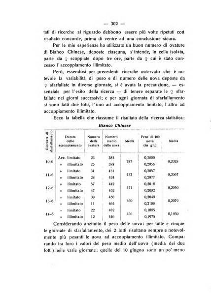 Le stazioni sperimentali agrarie italiane organo delle stazioni agrarie e dei laboratori di chimica agraria del Regno