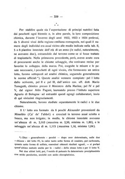 Le stazioni sperimentali agrarie italiane organo delle stazioni agrarie e dei laboratori di chimica agraria del Regno