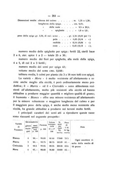 Le stazioni sperimentali agrarie italiane organo delle stazioni agrarie e dei laboratori di chimica agraria del Regno