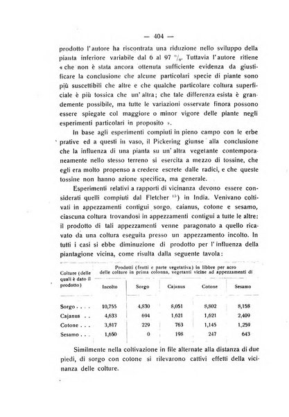 Le stazioni sperimentali agrarie italiane organo delle stazioni agrarie e dei laboratori di chimica agraria del Regno