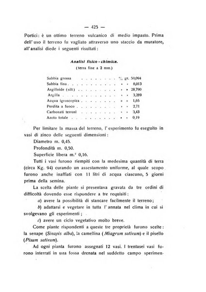 Le stazioni sperimentali agrarie italiane organo delle stazioni agrarie e dei laboratori di chimica agraria del Regno