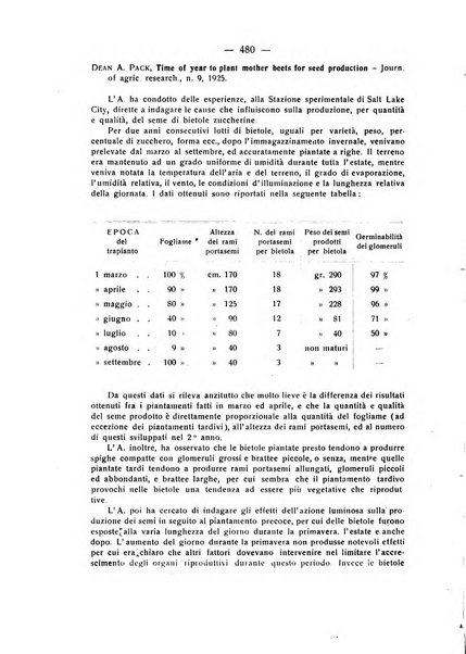 Le stazioni sperimentali agrarie italiane organo delle stazioni agrarie e dei laboratori di chimica agraria del Regno