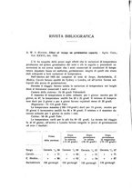 giornale/PUV0112468/1926/unico/00000114