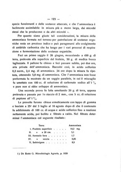 Le stazioni sperimentali agrarie italiane organo delle stazioni agrarie e dei laboratori di chimica agraria del Regno