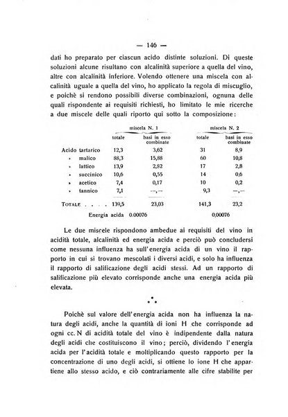 Le stazioni sperimentali agrarie italiane organo delle stazioni agrarie e dei laboratori di chimica agraria del Regno