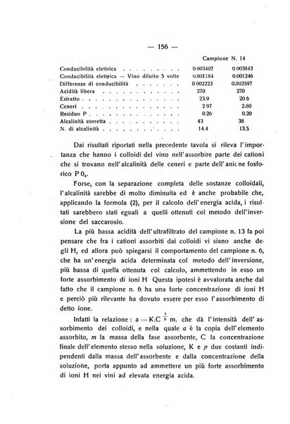 Le stazioni sperimentali agrarie italiane organo delle stazioni agrarie e dei laboratori di chimica agraria del Regno