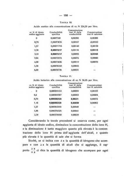 Le stazioni sperimentali agrarie italiane organo delle stazioni agrarie e dei laboratori di chimica agraria del Regno