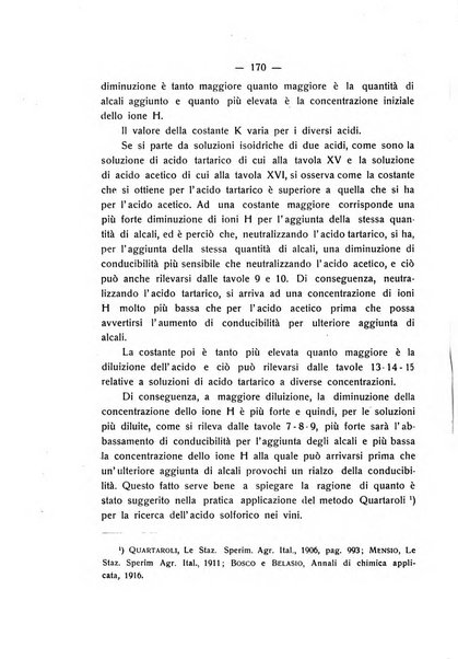 Le stazioni sperimentali agrarie italiane organo delle stazioni agrarie e dei laboratori di chimica agraria del Regno