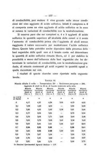 Le stazioni sperimentali agrarie italiane organo delle stazioni agrarie e dei laboratori di chimica agraria del Regno