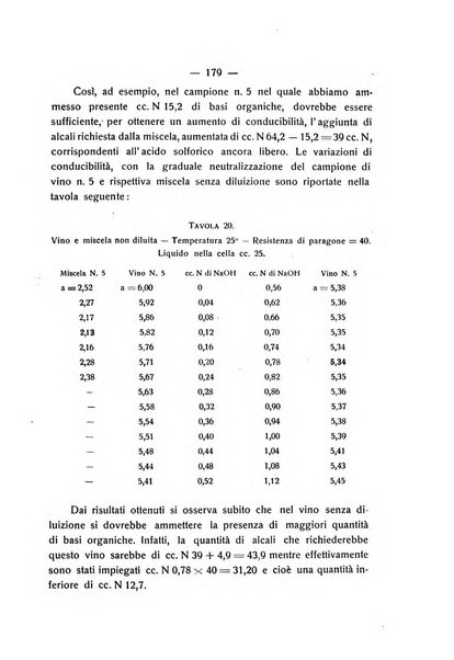 Le stazioni sperimentali agrarie italiane organo delle stazioni agrarie e dei laboratori di chimica agraria del Regno