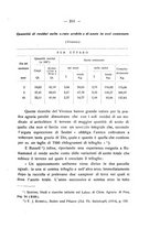 giornale/PUV0112468/1926/unico/00000219